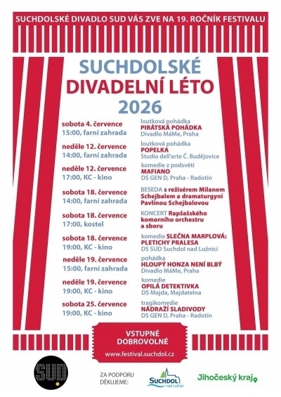 Den suchdolského divadla – beseda