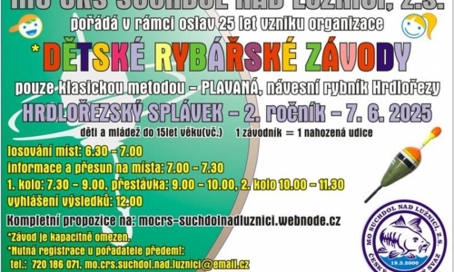 Dětské rybářské závody