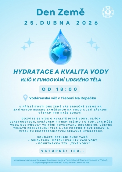 Hydratace a kvalita vody: Klíč k fungování lidského těla